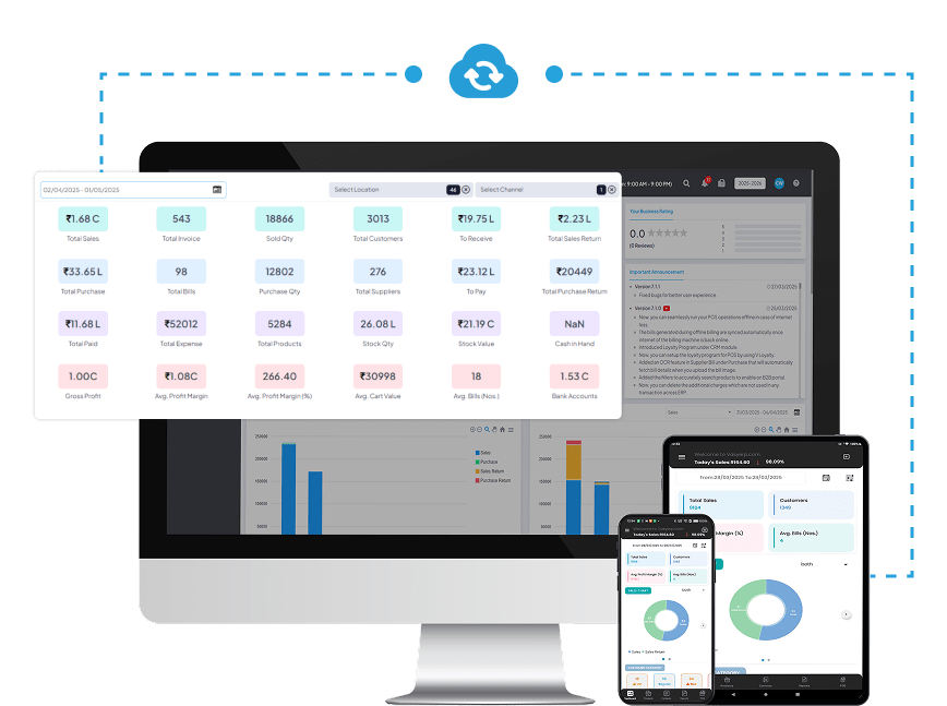 Real-Time Data Sync
